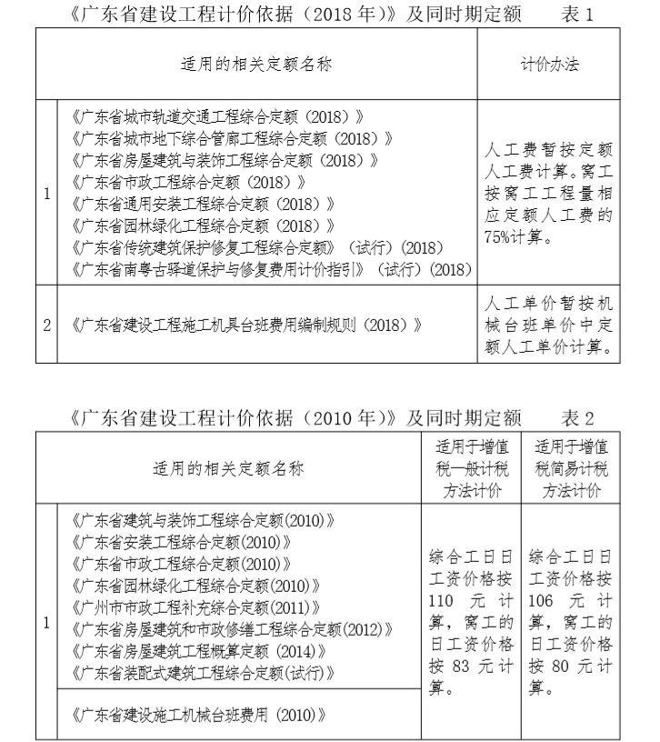 廣聯(lián)達(dá)服務(wù)新干線