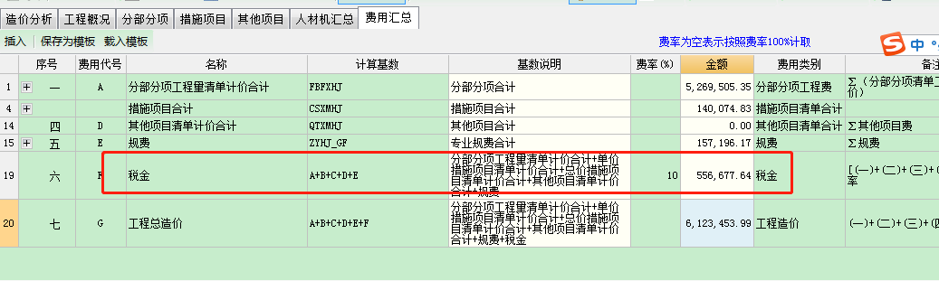 稅金