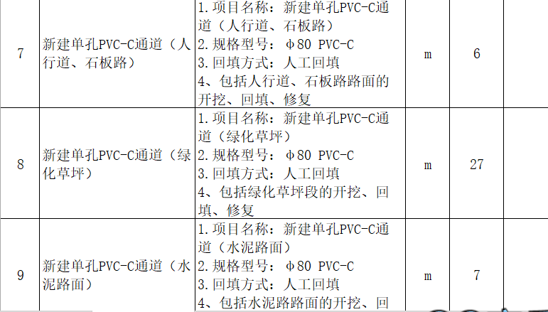 定額