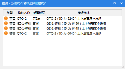 標高