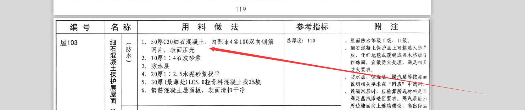 沒有看到