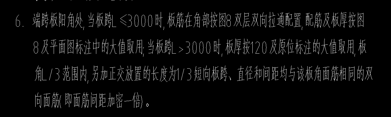 陽角