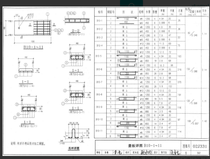 选自地沟及盖板02j331的l101b101怎么定义和绘制出来