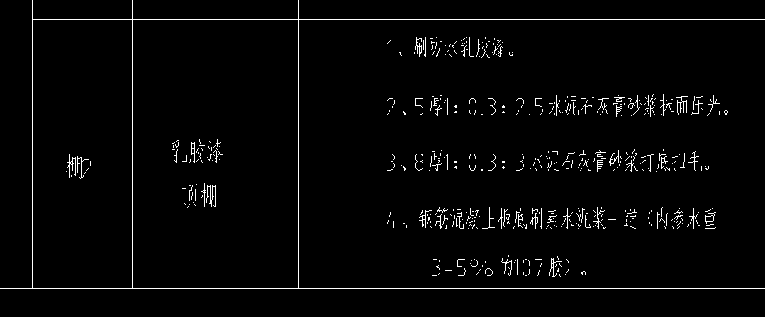 抹灰面