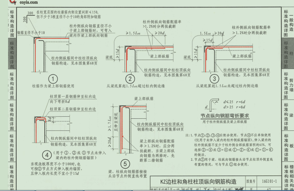 頂層