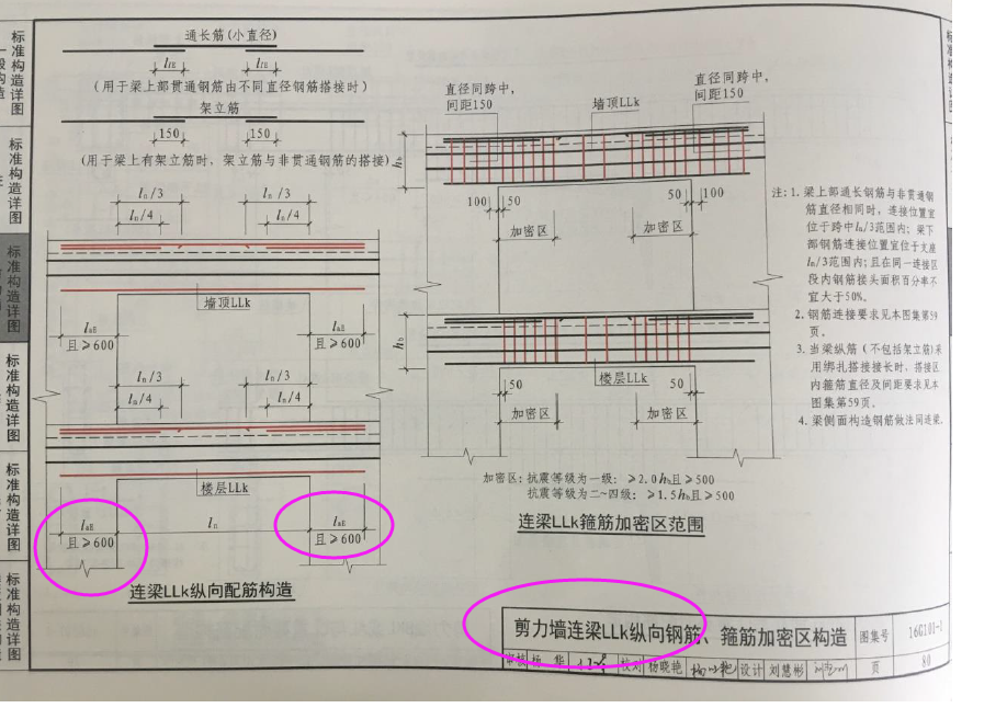 图纸中已有单独连梁表集中标注的llk定义是连梁还是框梁