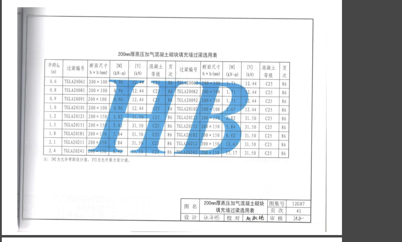 200厚加氣混凝土砌塊