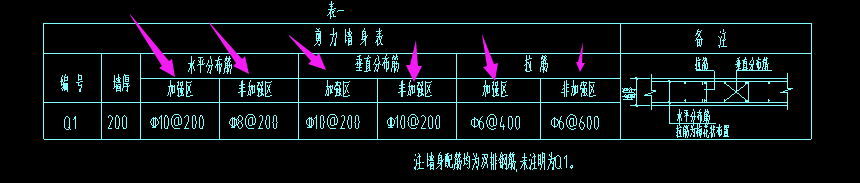 剪力墻