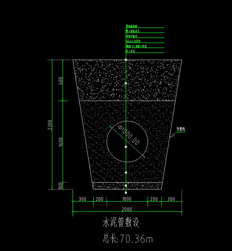 手算