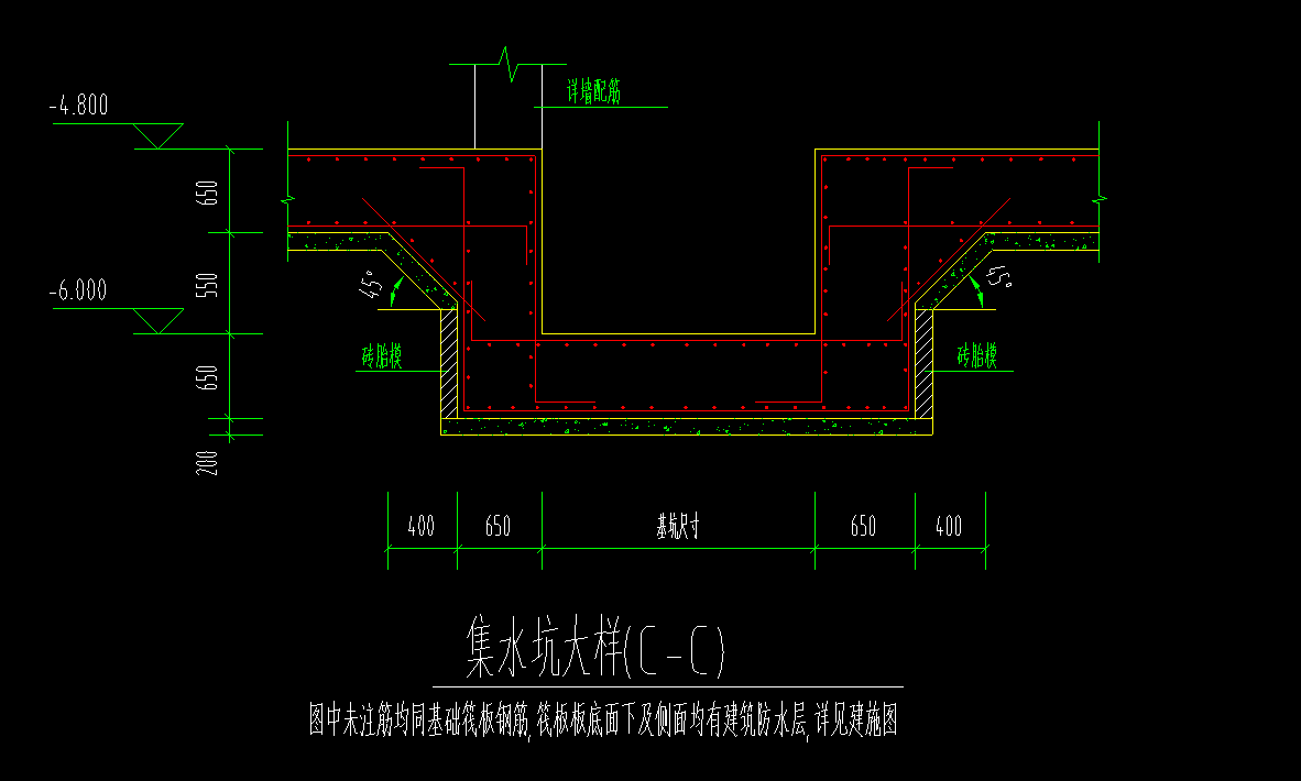 筏板基礎(chǔ)