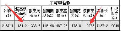 模板工
