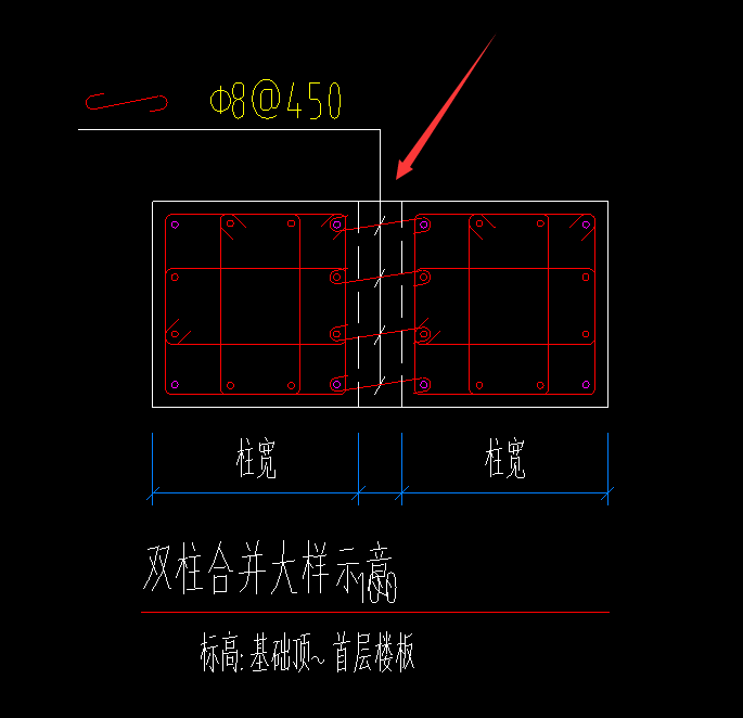 柱子