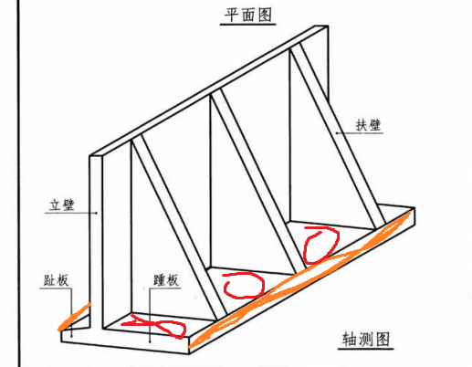 扶壁式挡土墙模板