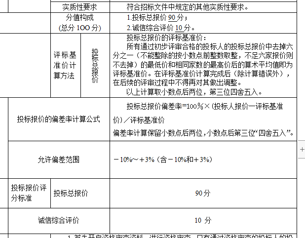 廣聯達服務新干線