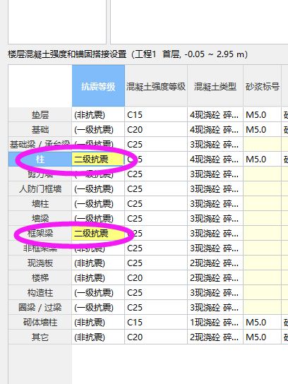 構造