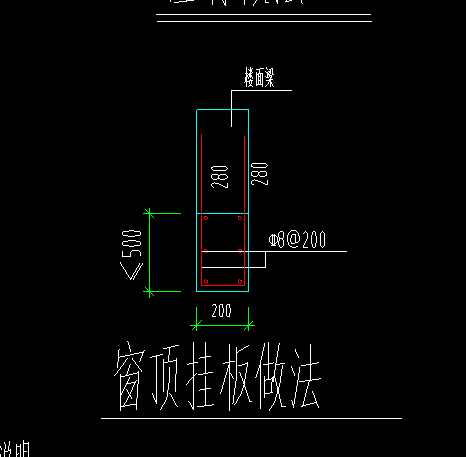 過梁