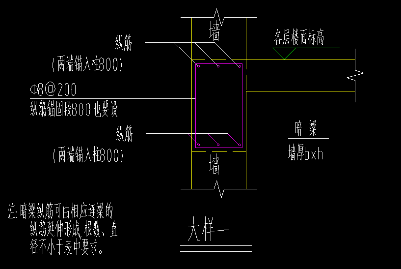 暗梁