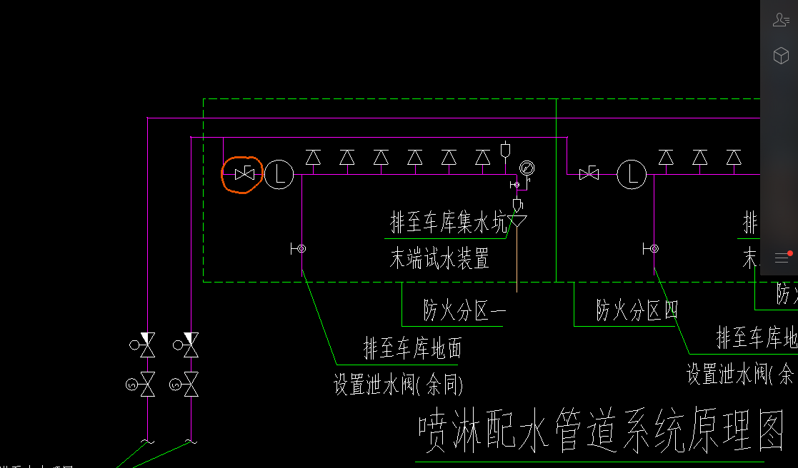閥門