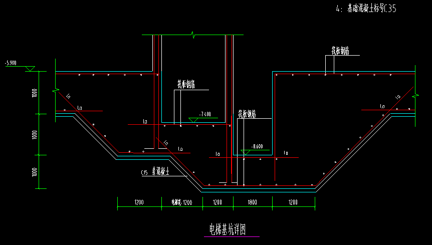電梯基坑
