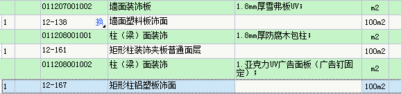 套定額