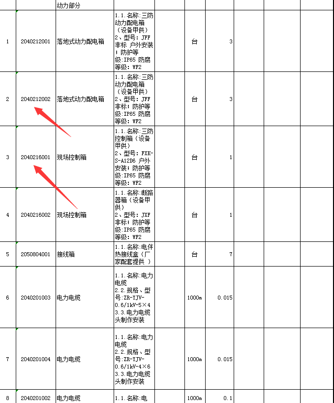 投標清單