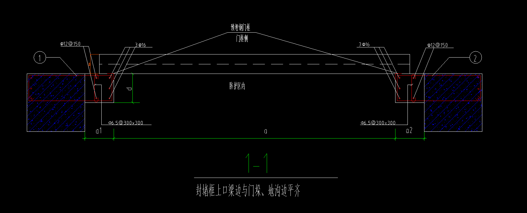 參數(shù)圖