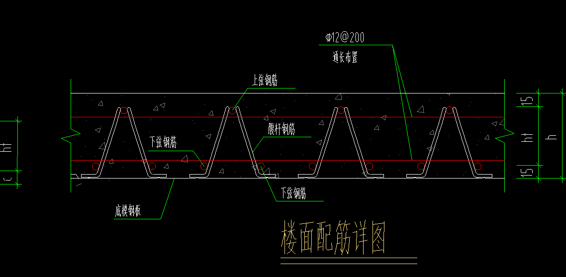怎么配筋