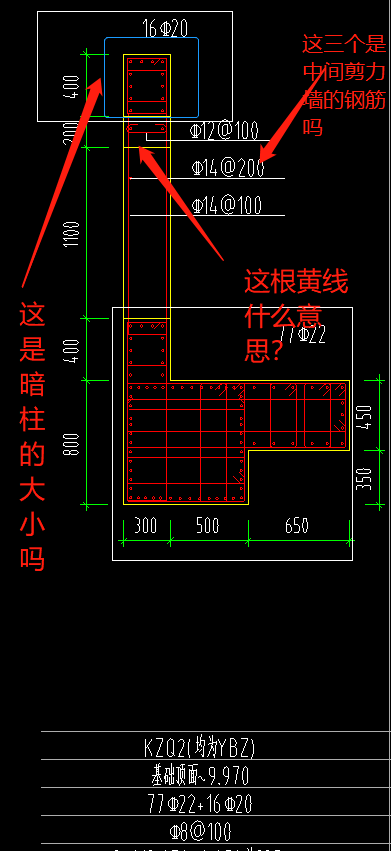 看圖
