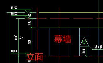 上部