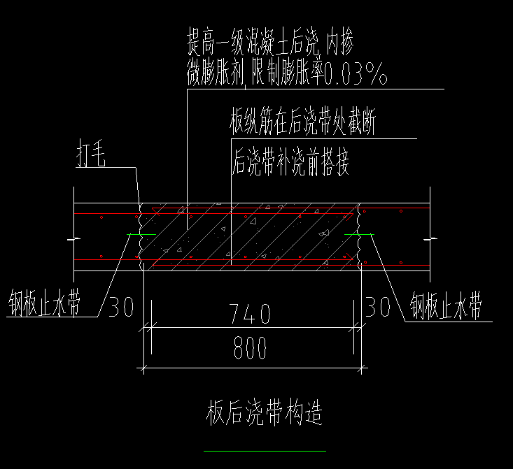 后澆帶
