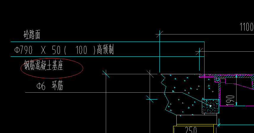 定額