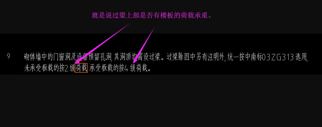 規(guī)格型號