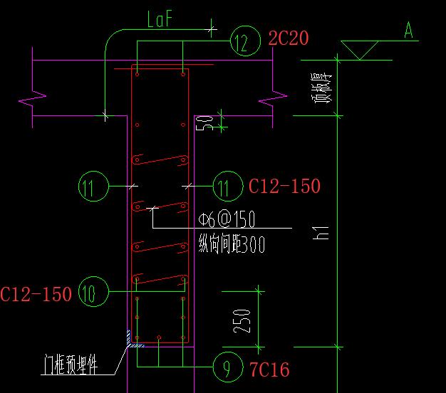 人防門