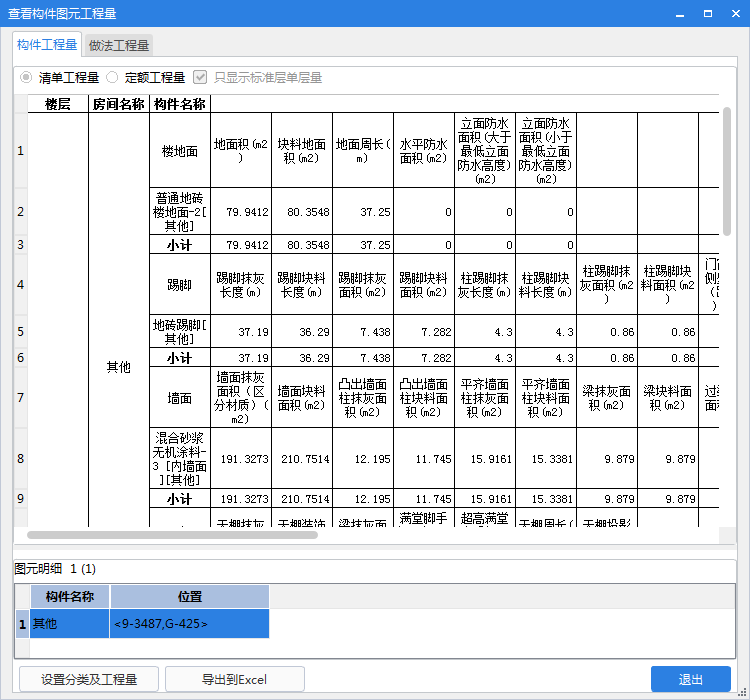 法工程量