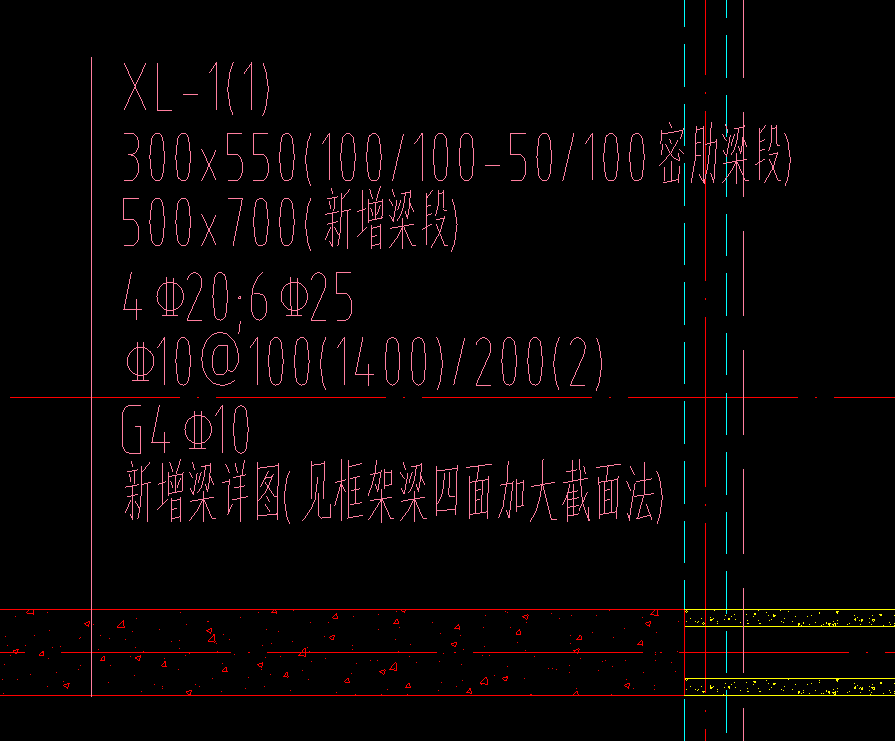 集中標(biāo)注