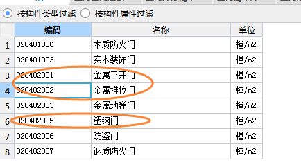 平開門