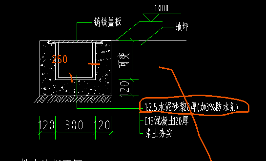 地溝