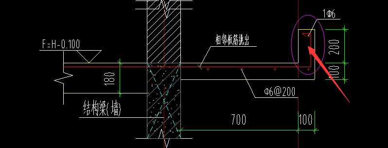錨