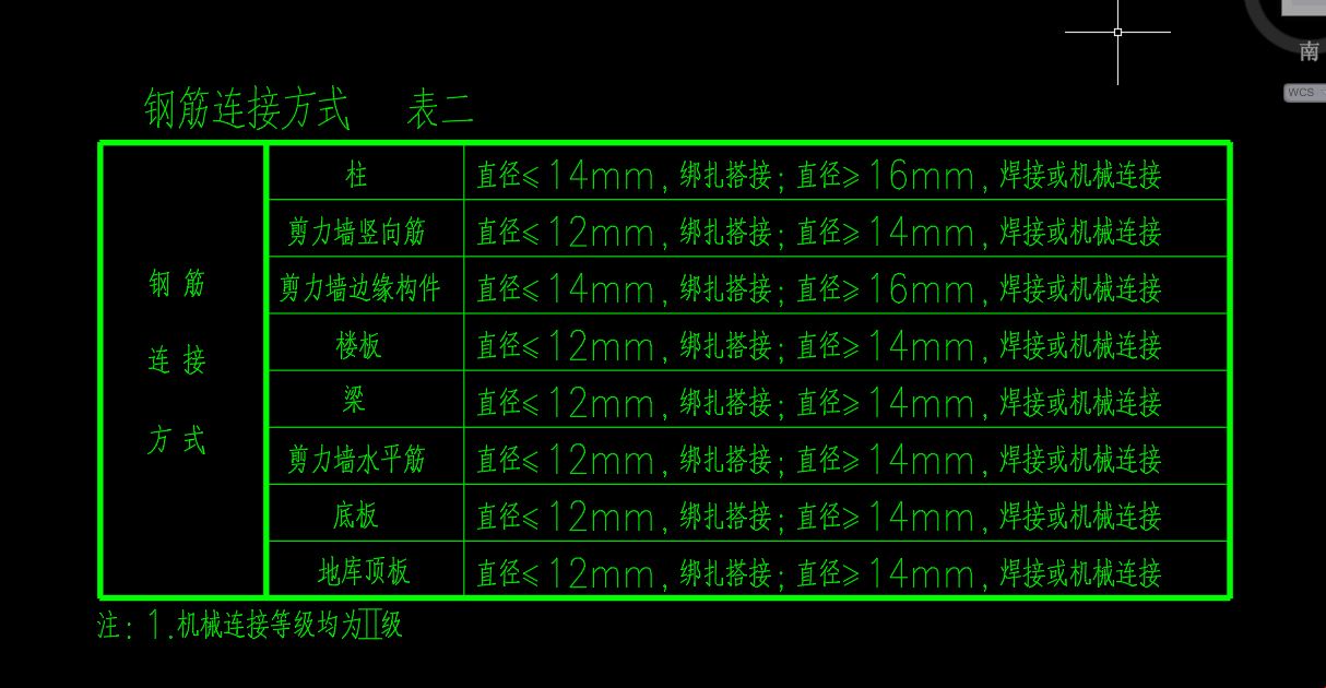 直筋