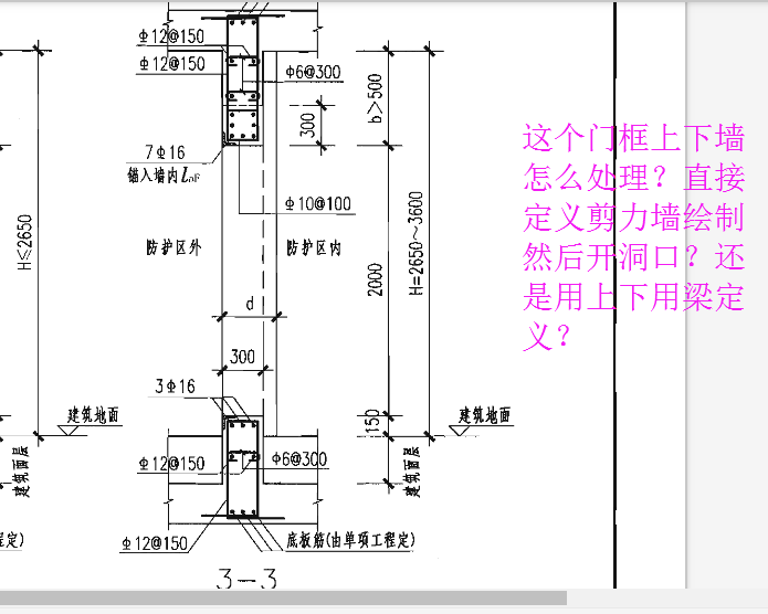 人防門