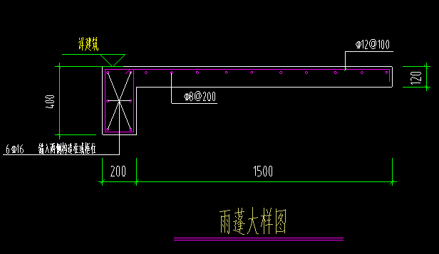 參數(shù)化