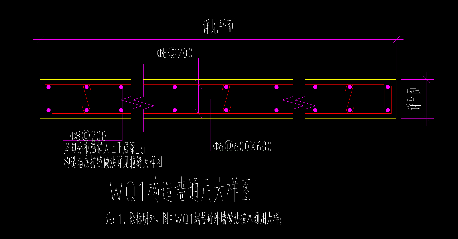 算量
