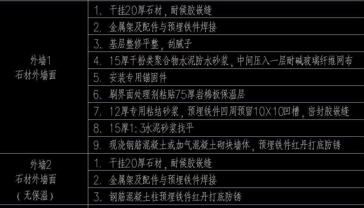 外墻