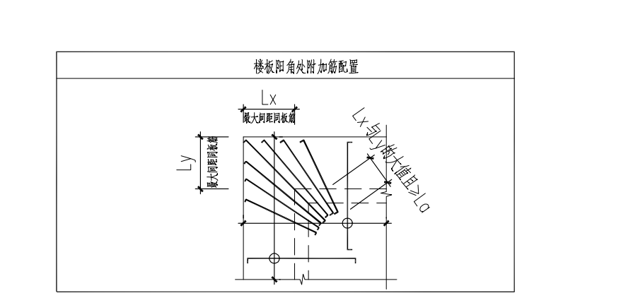 鋼筋長