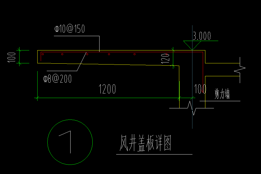 標高