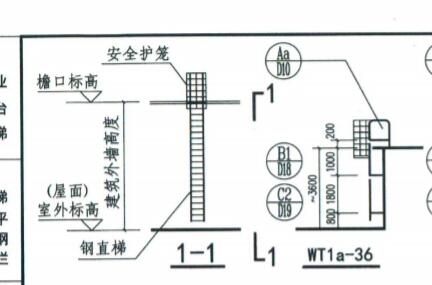怎么組價