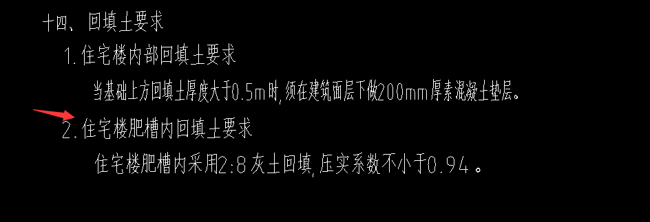 请问一下什么是住宅楼肥槽内回填土