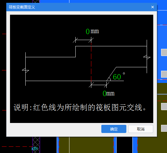 垂直