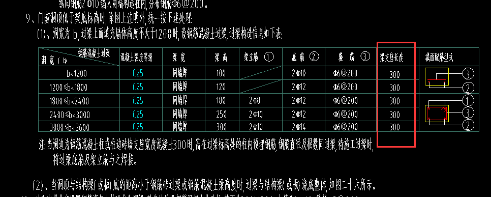 伸入