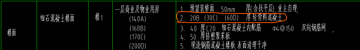 地面做法